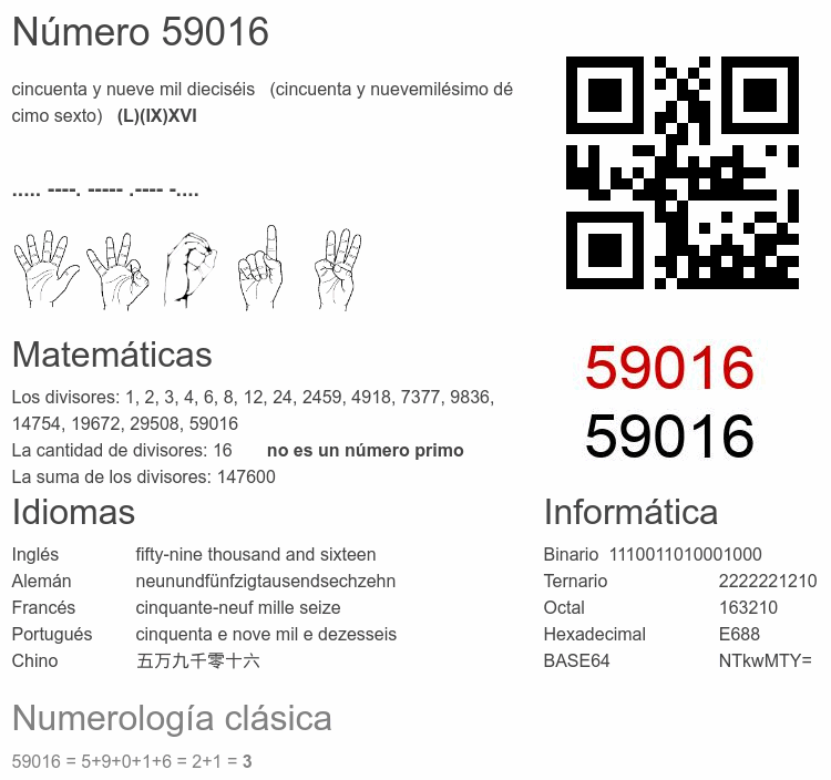 Número 59016 infografía