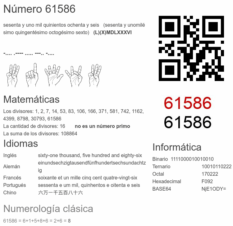 Número 61586 infografía