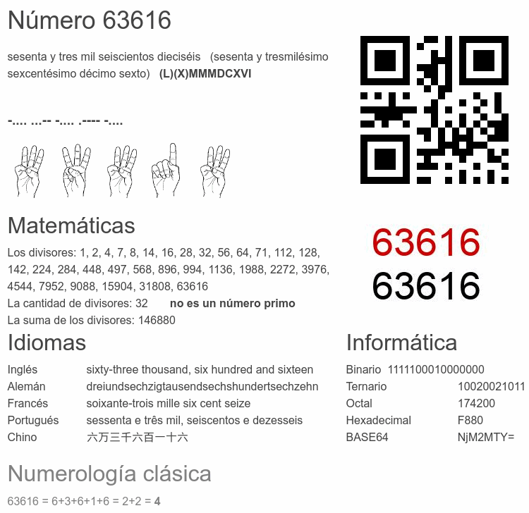 Número 63616 infografía