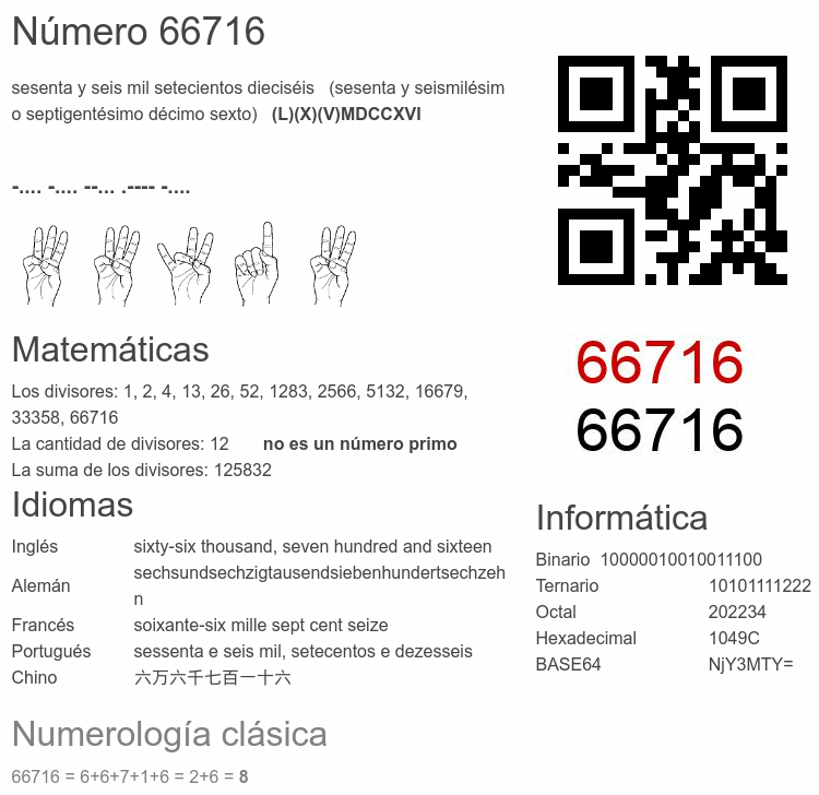 Número 66716 infografía