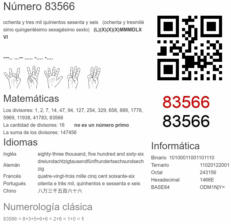 Número 83566 infografía