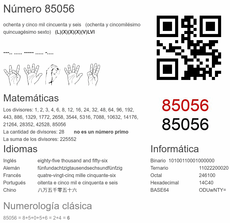 Número 85056 infografía