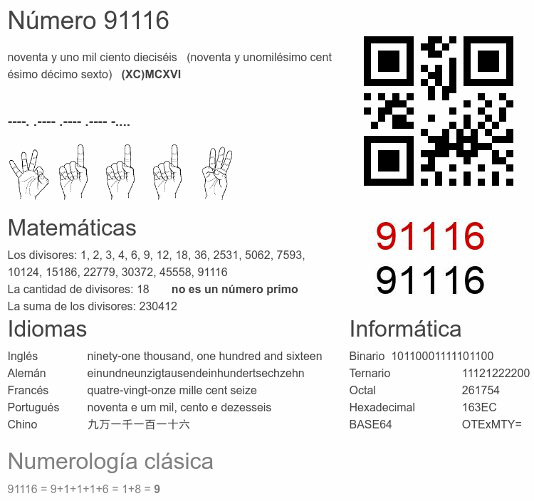 Número 91116 infografía