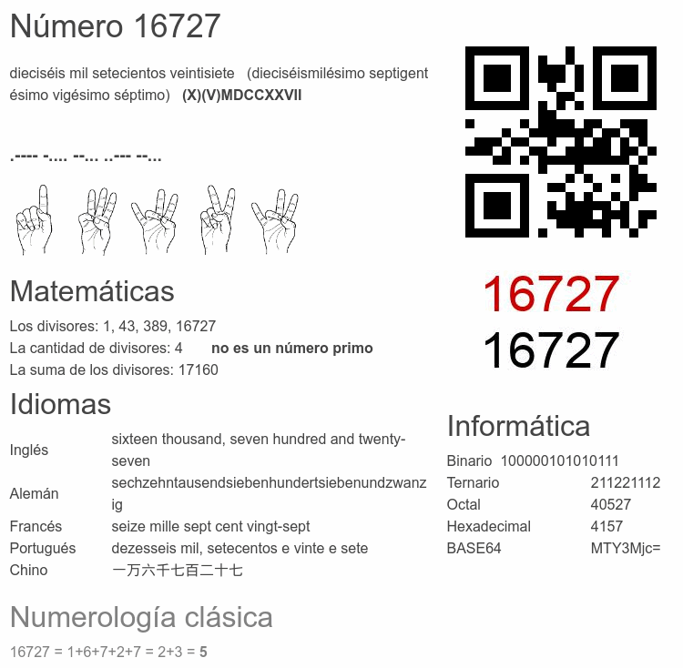Número 16727 infografía