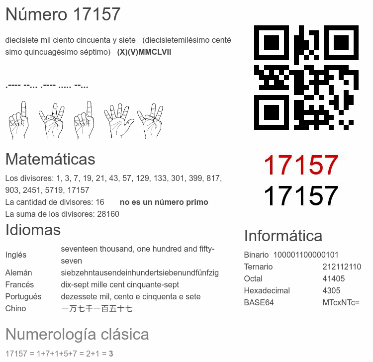 Número 17157 infografía
