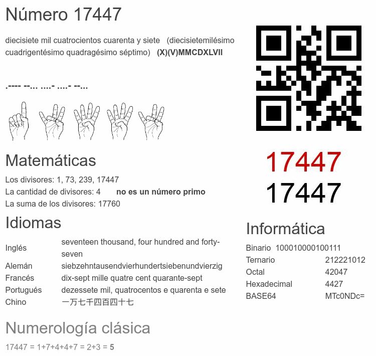 Número 17447 infografía