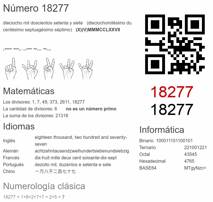 Número 18277 infografía