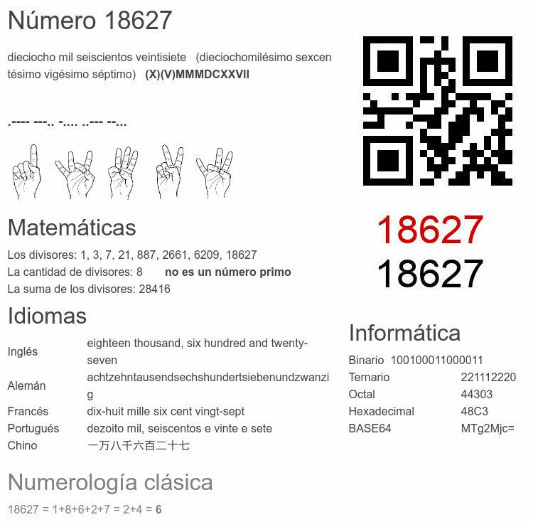 Número 18627 infografía