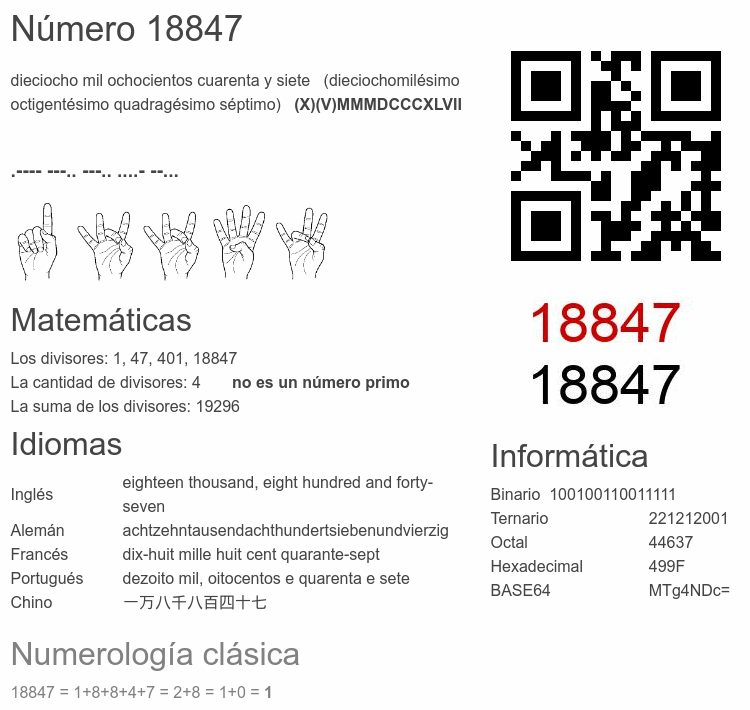 Número 18847 infografía