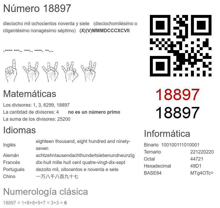 Número 18897 infografía
