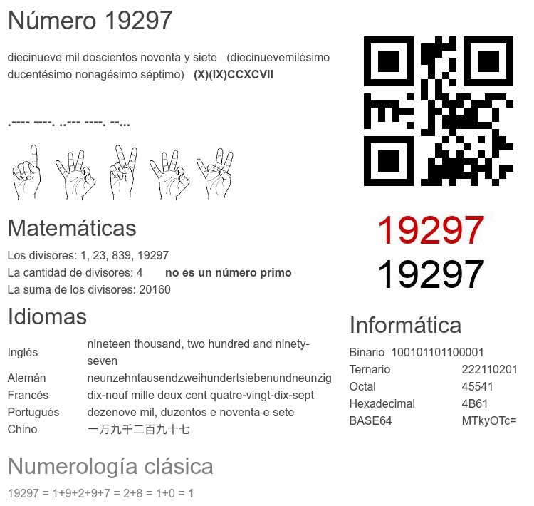 Número 19297 infografía