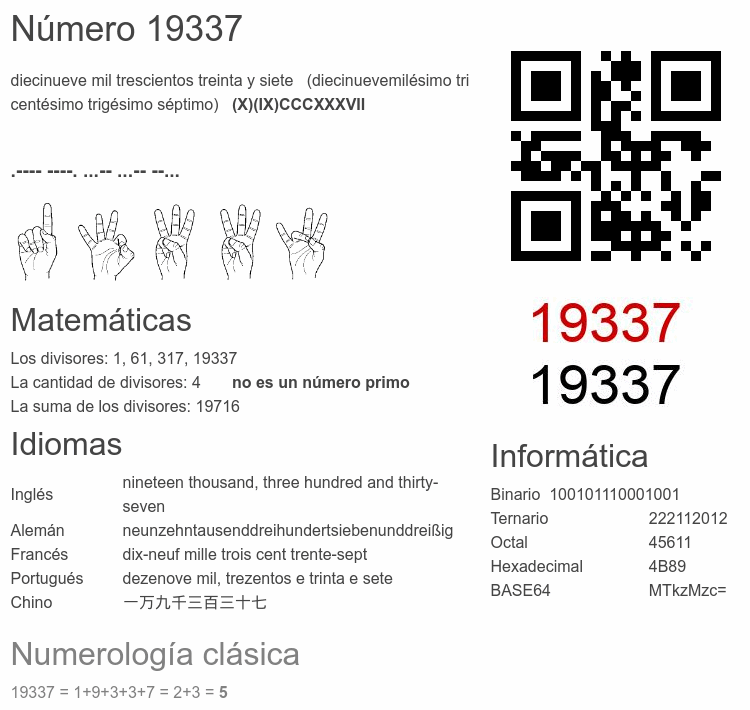 Número 19337 infografía