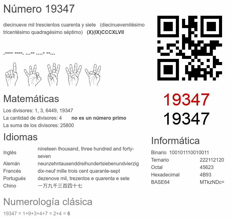 Número 19347 infografía