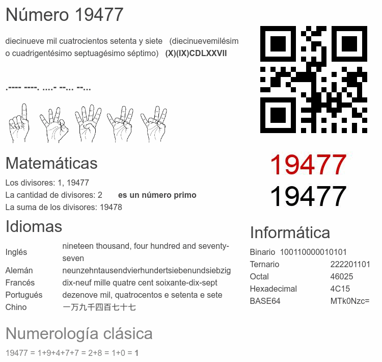 Número 19477 infografía