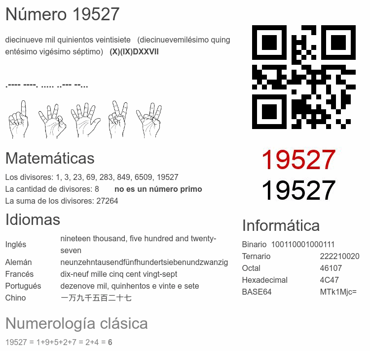 Número 19527 infografía