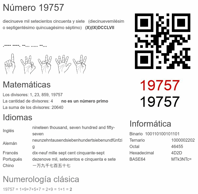 Número 19757 infografía