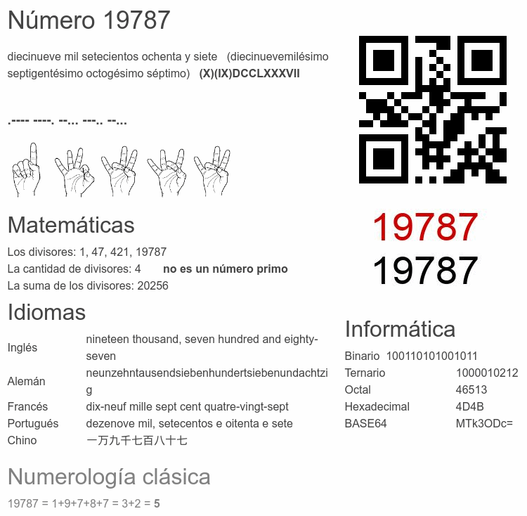 Número 19787 infografía