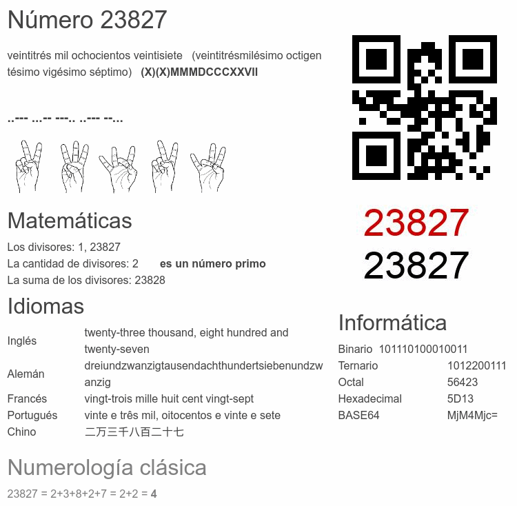 Número 23827 infografía