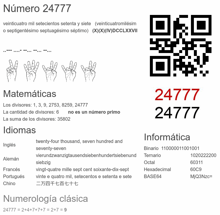 Número 24777 infografía