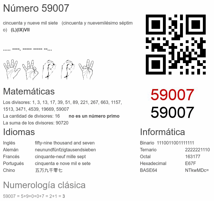 Número 59007 infografía