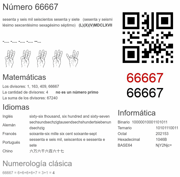 Número 66667 infografía