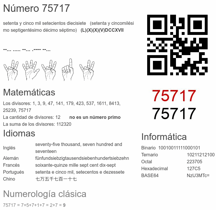 Número 75717 infografía