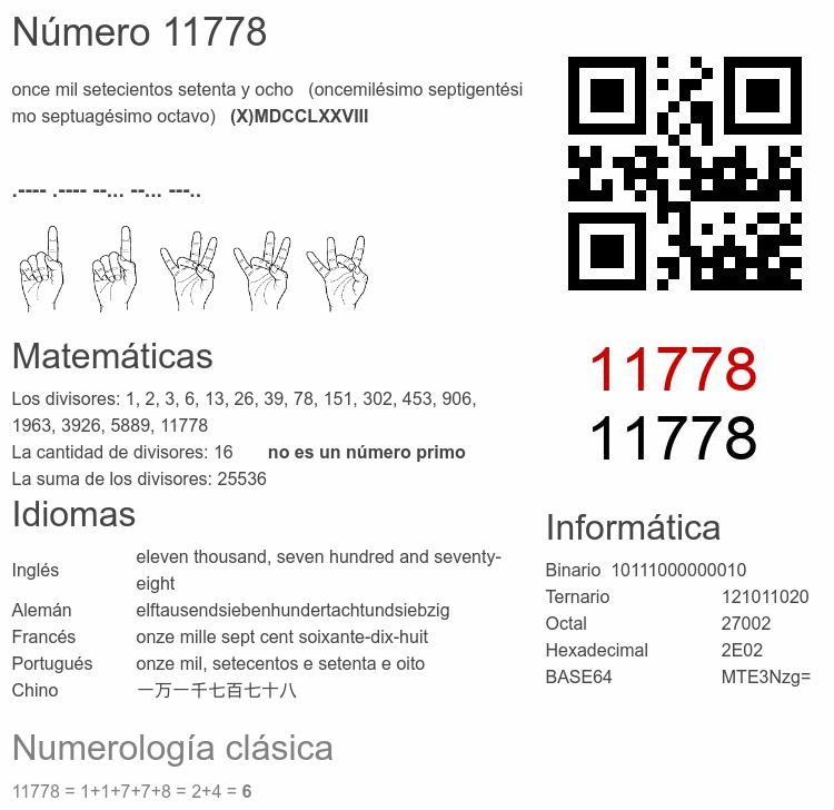 Número 11778 infografía