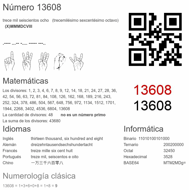 Número 13608 infografía