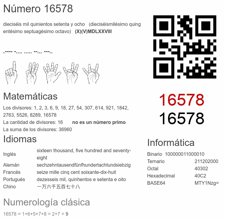Número 16578 infografía