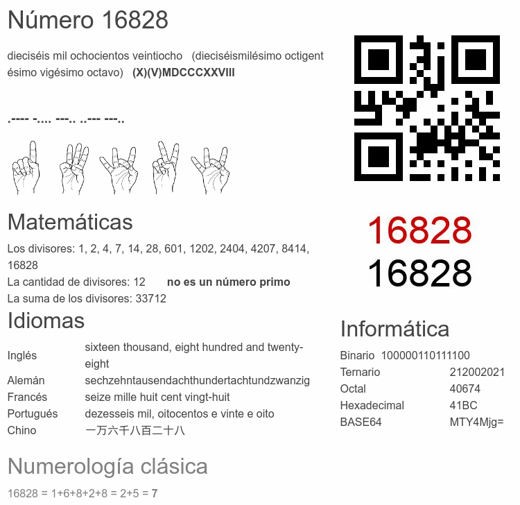 Número 16828 infografía
