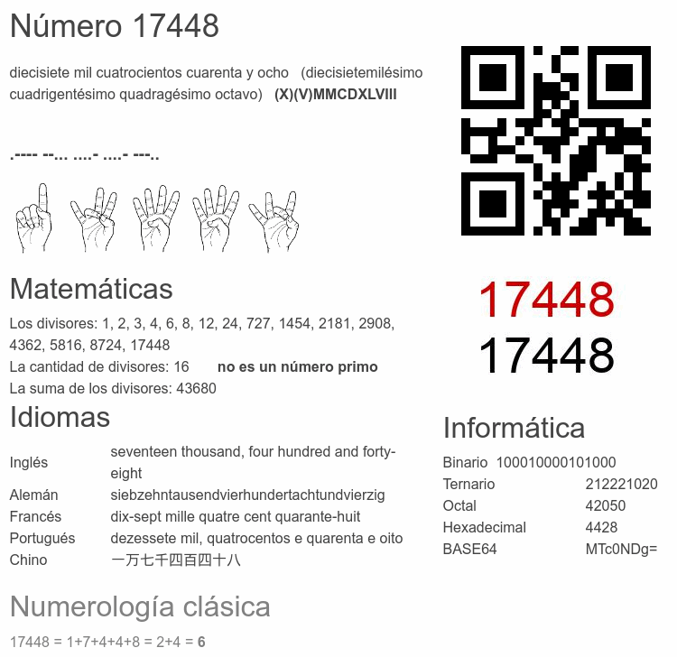 Número 17448 infografía