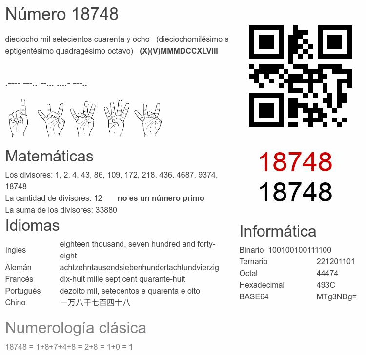 Número 18748 infografía
