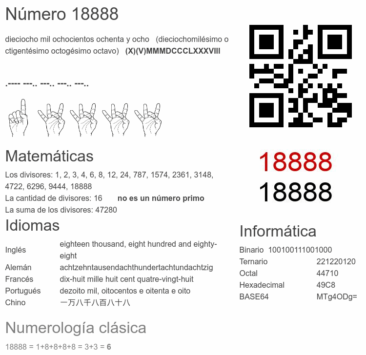Número 18888 infografía