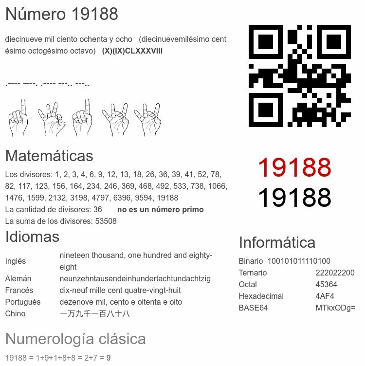 Número 19188 infografía