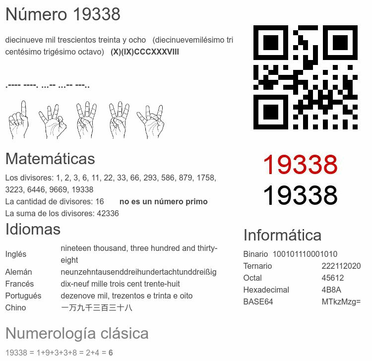 Número 19338 infografía