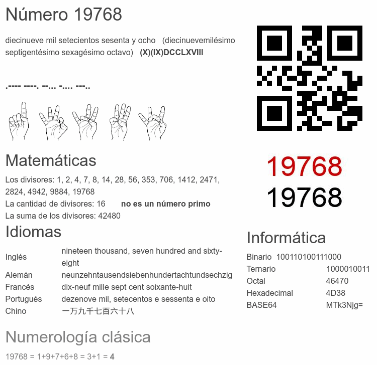 Número 19768 infografía