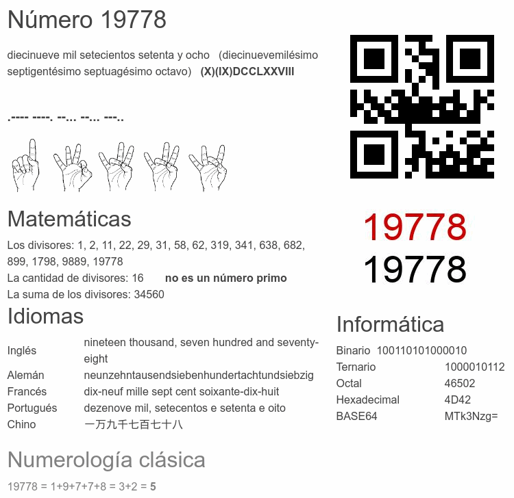 Número 19778 infografía