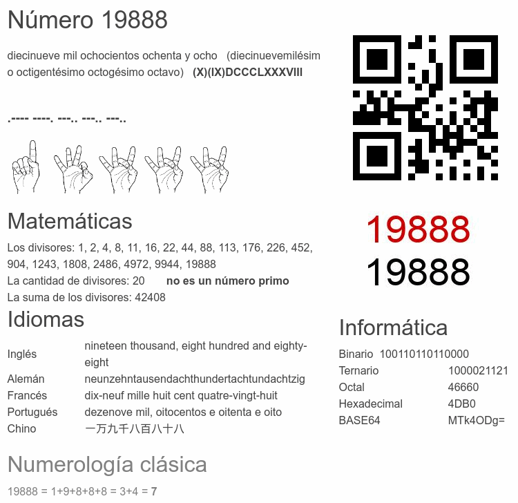 Número 19888 infografía