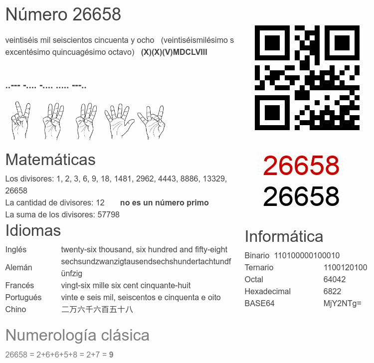 Número 26658 infografía