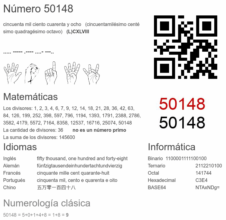 Número 50148 infografía