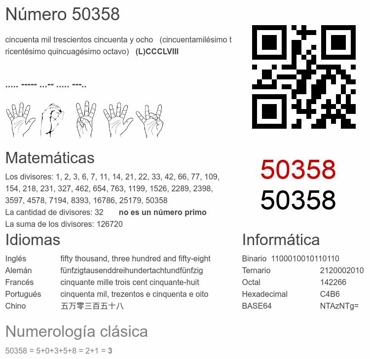 Número 50358 infografía