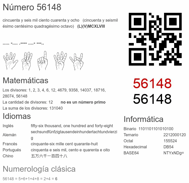 Número 56148 infografía