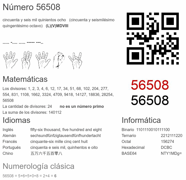 Número 56508 infografía