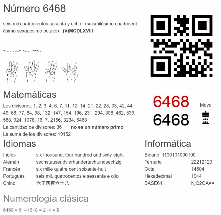 Número 6468 infografía