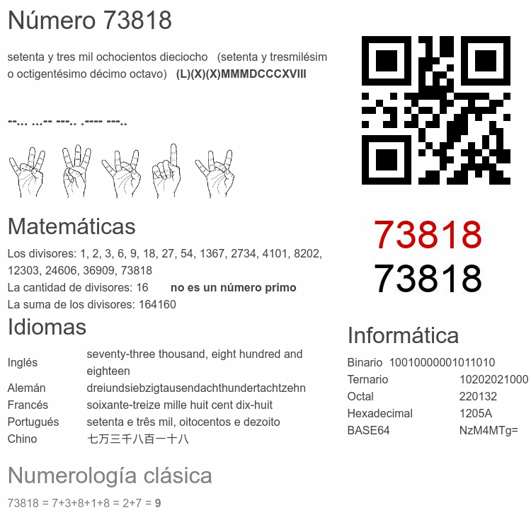 Número 73818 infografía