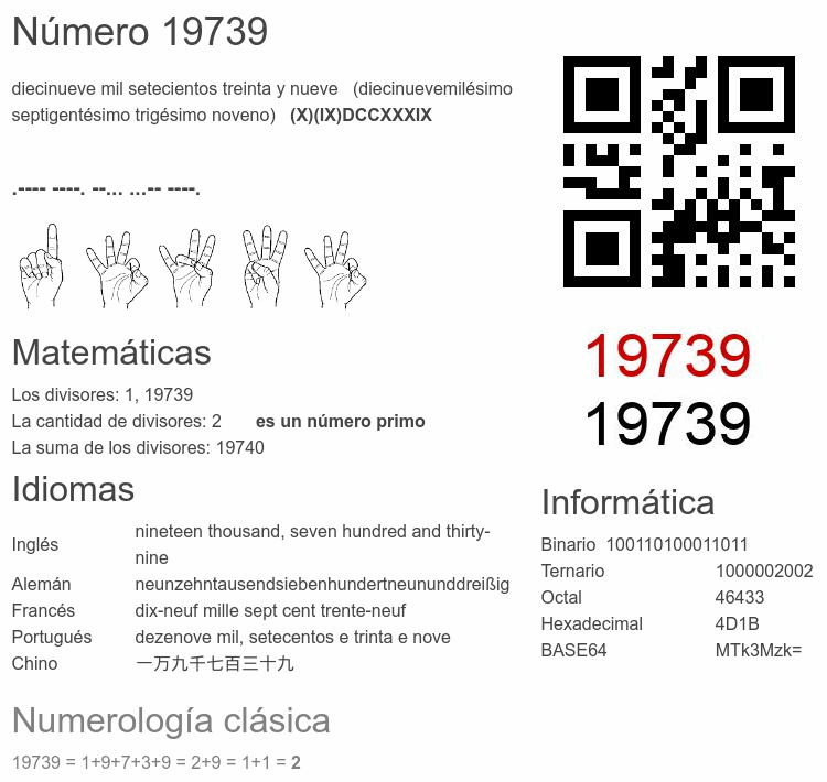 Número 19739 infografía