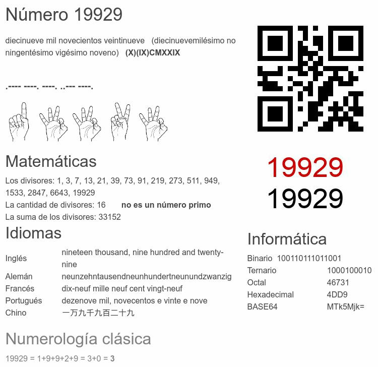 Número 19929 infografía