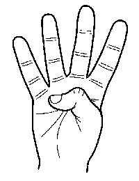 Lenguaje de señas número 4
